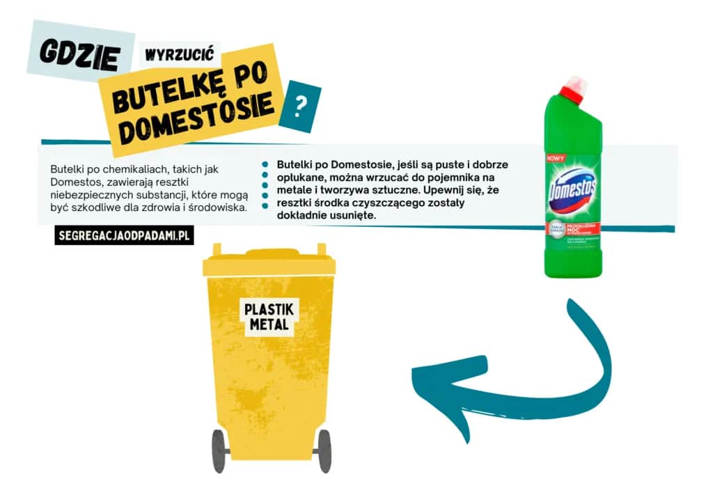 Gdzie wyrzucić butelkę po domestosie, aby uniknąć problemów z recyklingiem