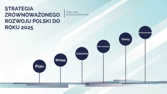 Strategia zrównoważonego rozwoju Polski: kluczowe cele i wyzwania