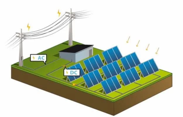 Jak zbudować domową elektrownię słoneczną i zaoszczędzić na energii
