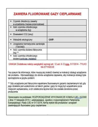 Fluorowane gazy cieplarniane wykaz i ich wpływ na zmiany klimatu
