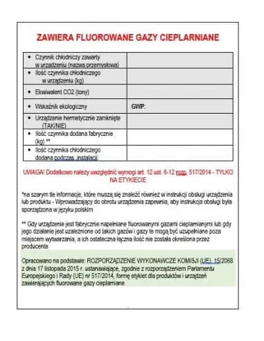 Fluorowane gazy cieplarniane wykaz i ich wpływ na zmiany klimatu